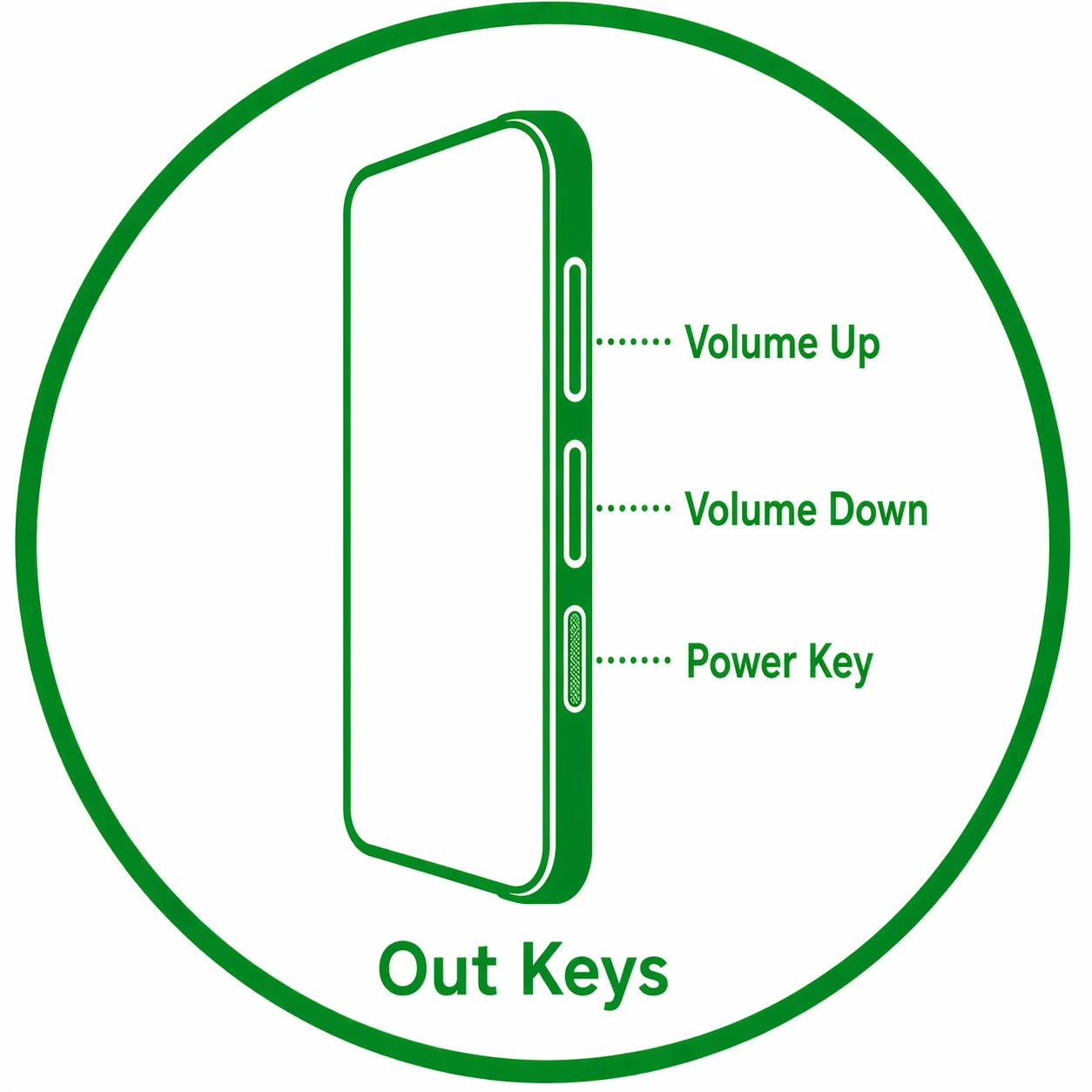 Out Keys